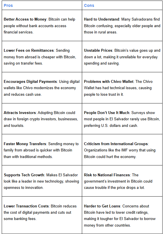 hodl-post-image