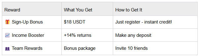 hodl-post-image