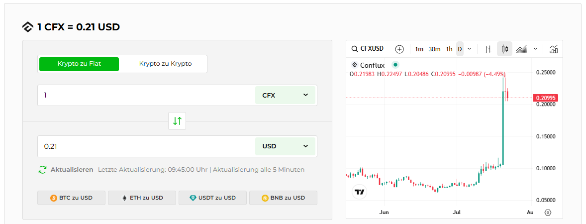 hodl-post-image