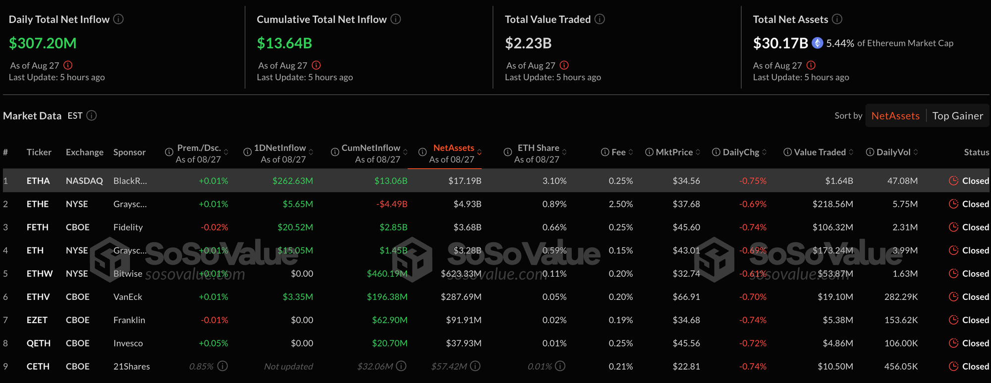 hodl-post-image