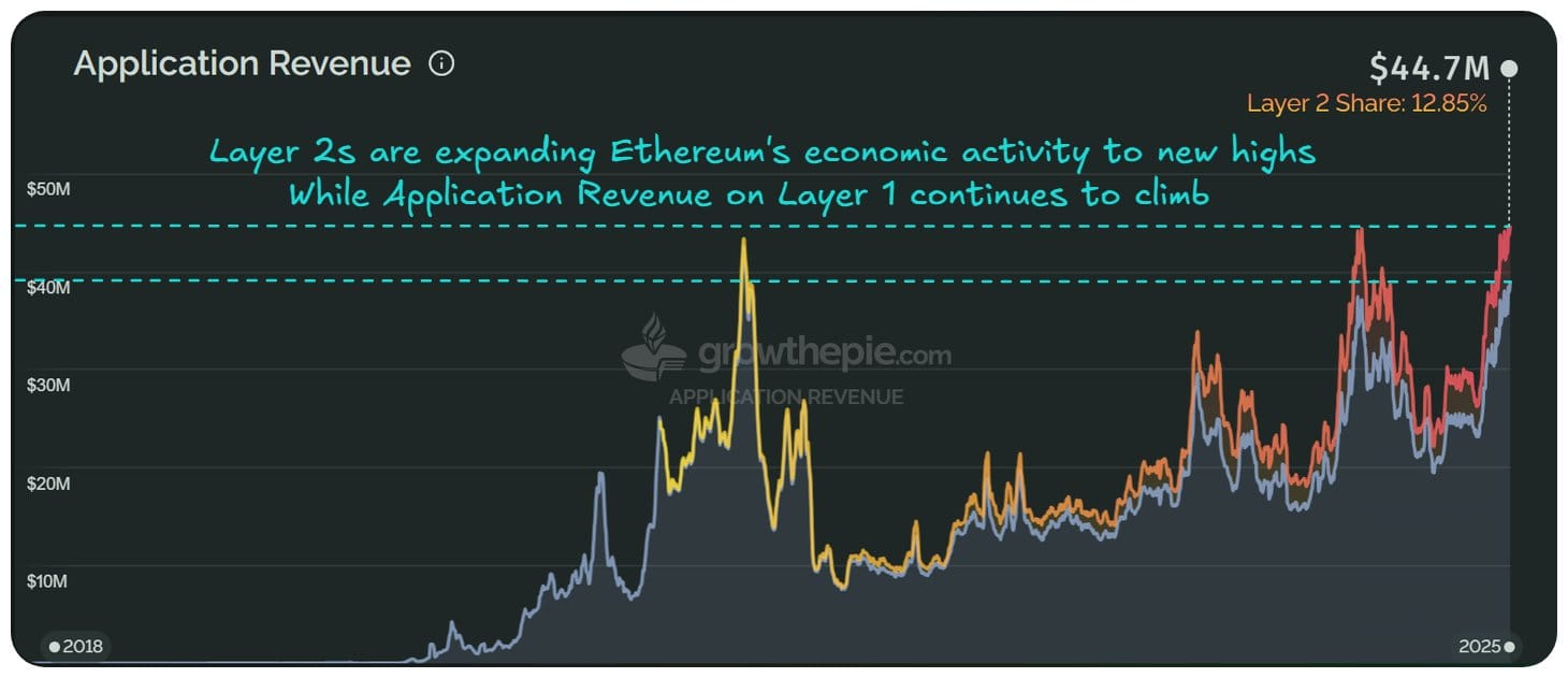 hodl-post-image