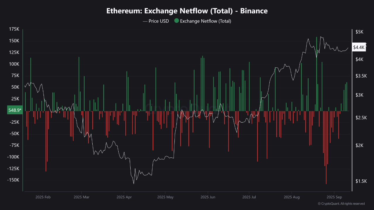 hodl-post-image