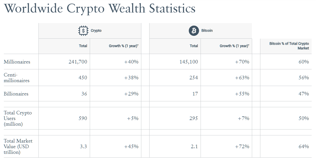hodl-post-image