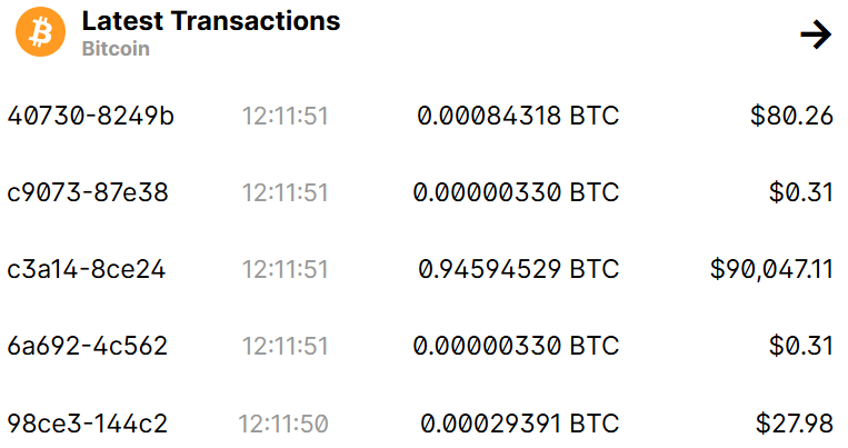 hodl-post-image