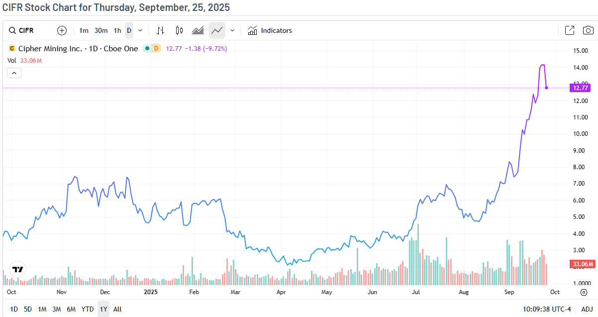 hodl-post-image