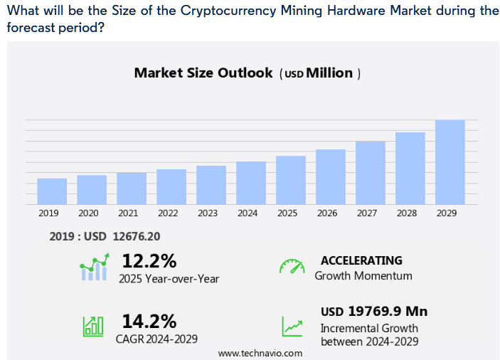 hodl-post-image