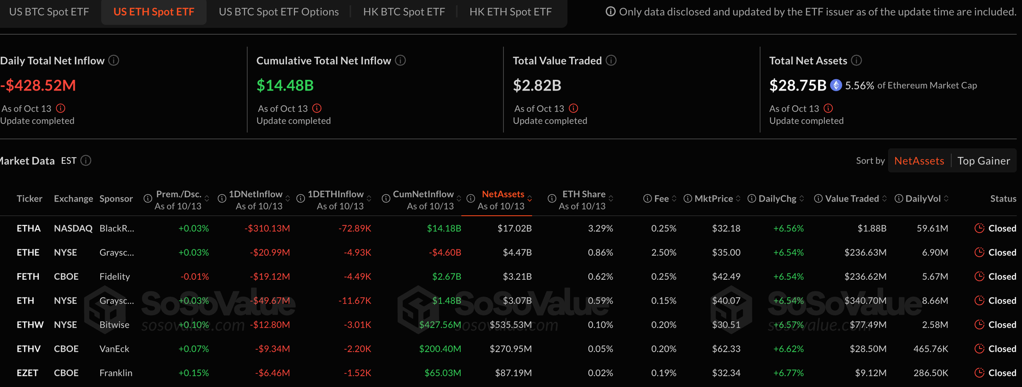 hodl-post-image