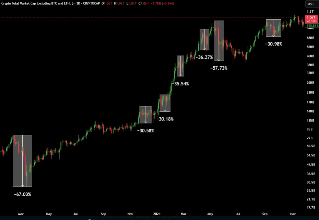 hodl-post-image