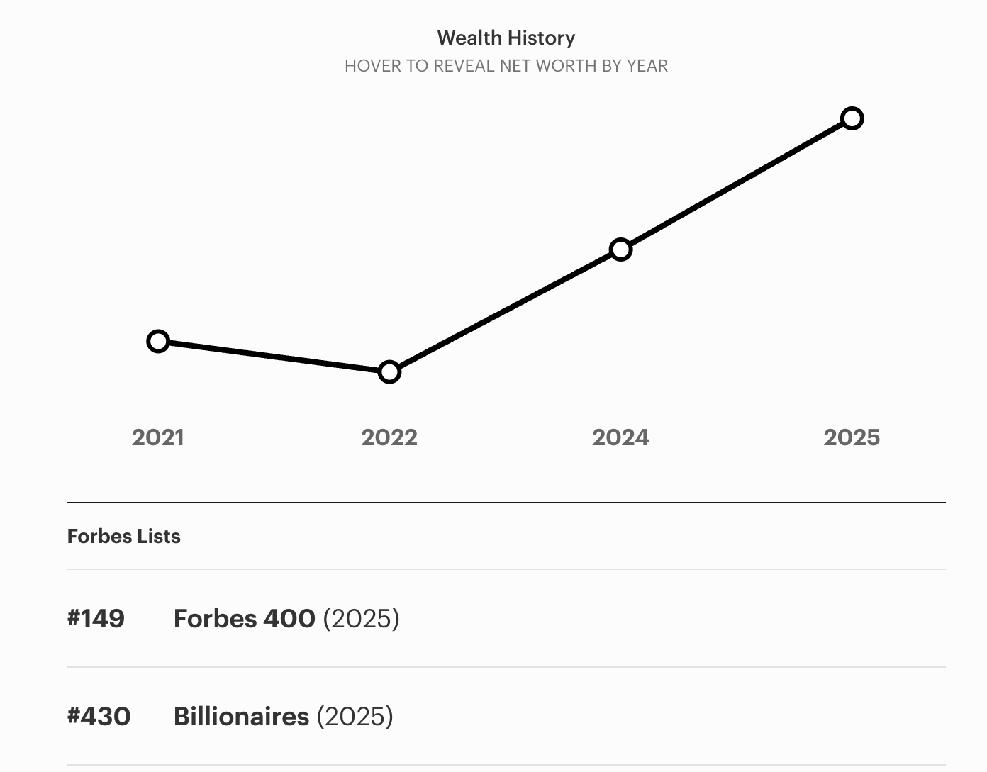 hodl-post-image