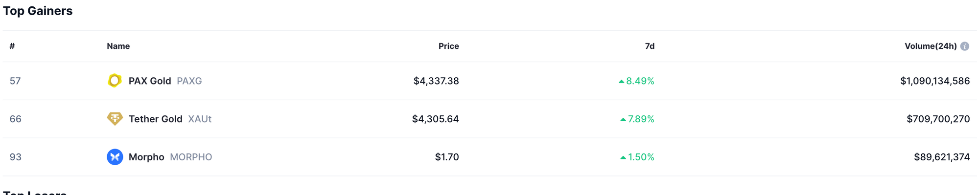 hodl-post-image