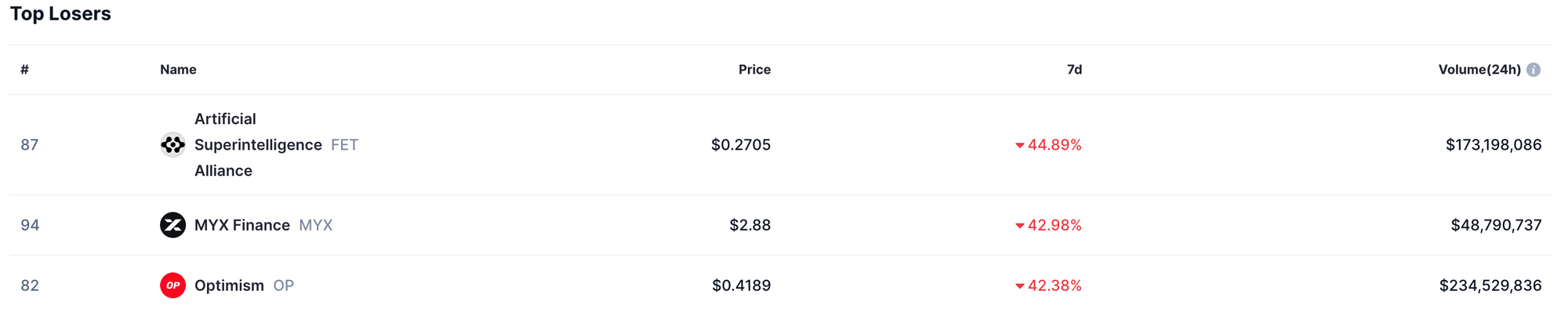 hodl-post-image
