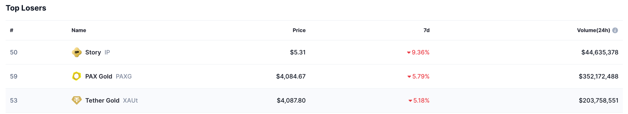 hodl-post-image
