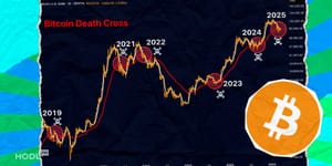 Death Cross droht, während sich der BTC-Preis der 80.000 USD-Marke nähert