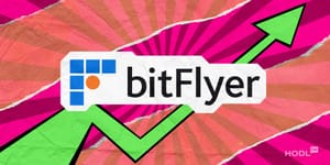 BitFlyer-Volumen steigt um 200 %, während der Nikkei wegen Öl-Schock fällt