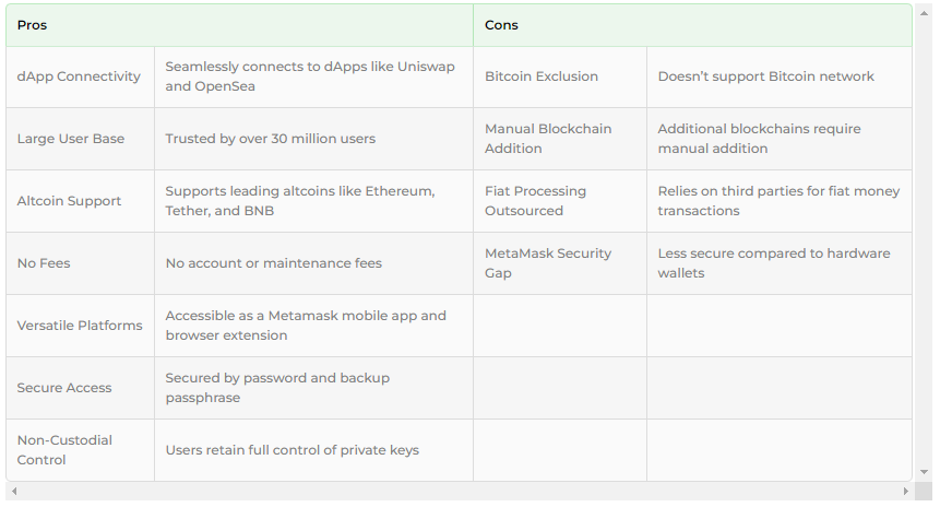 hodl-post-image