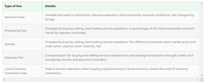 hodl-post-image