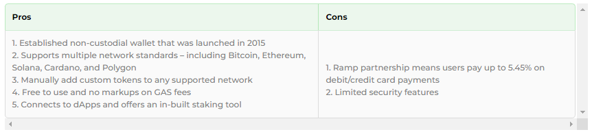 hodl-post-image