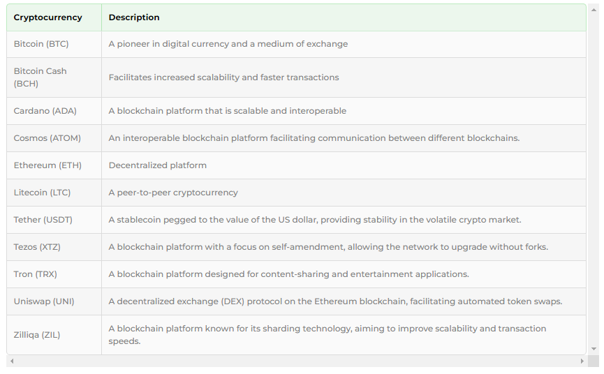 hodl-post-image