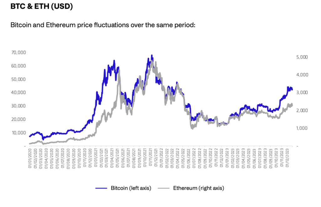 hodl-post-image