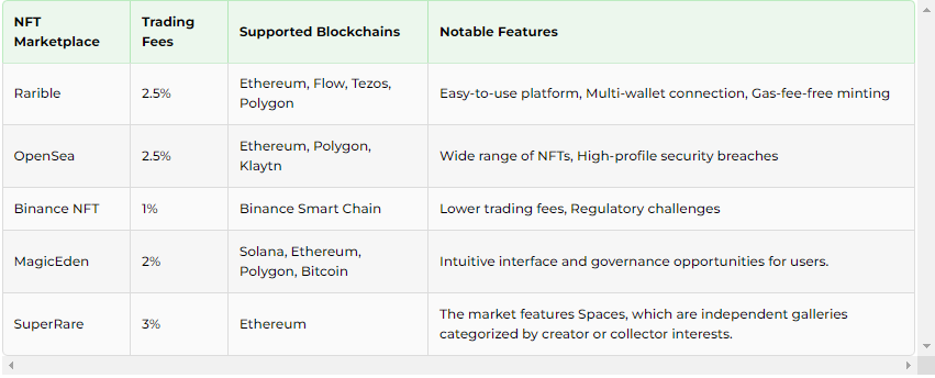 hodl-post-image