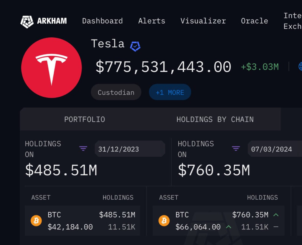 hodl-post-image