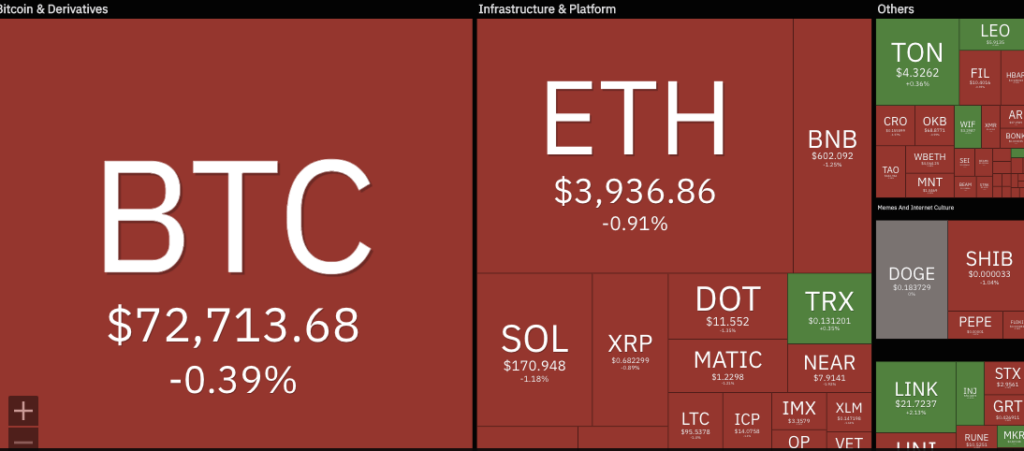 hodl-post-image