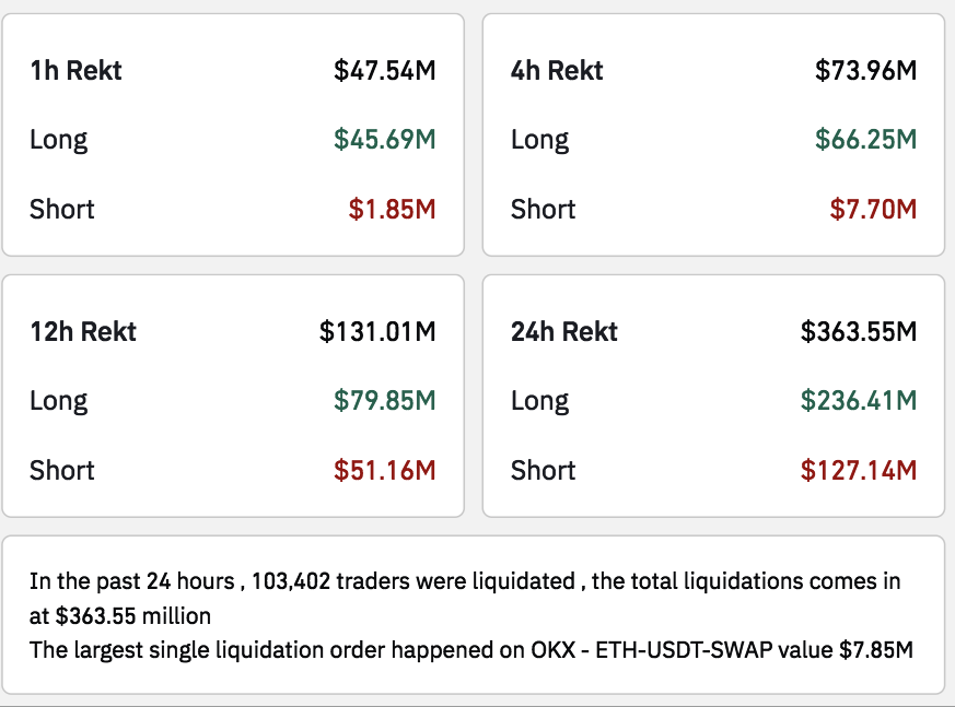 hodl-post-image