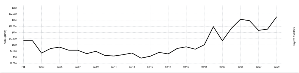 hodl-post-image