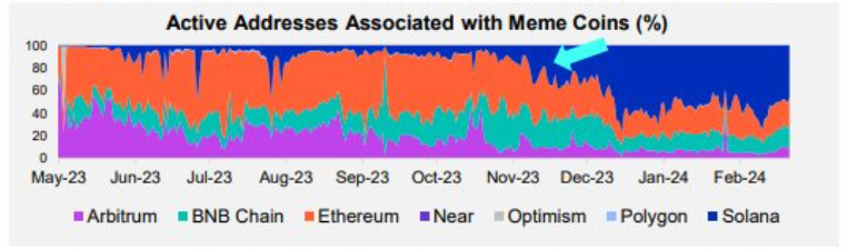 hodl-post-image