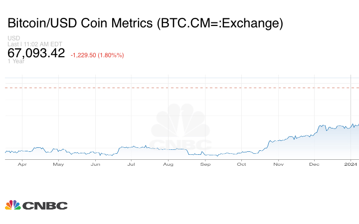 hodl-post-image