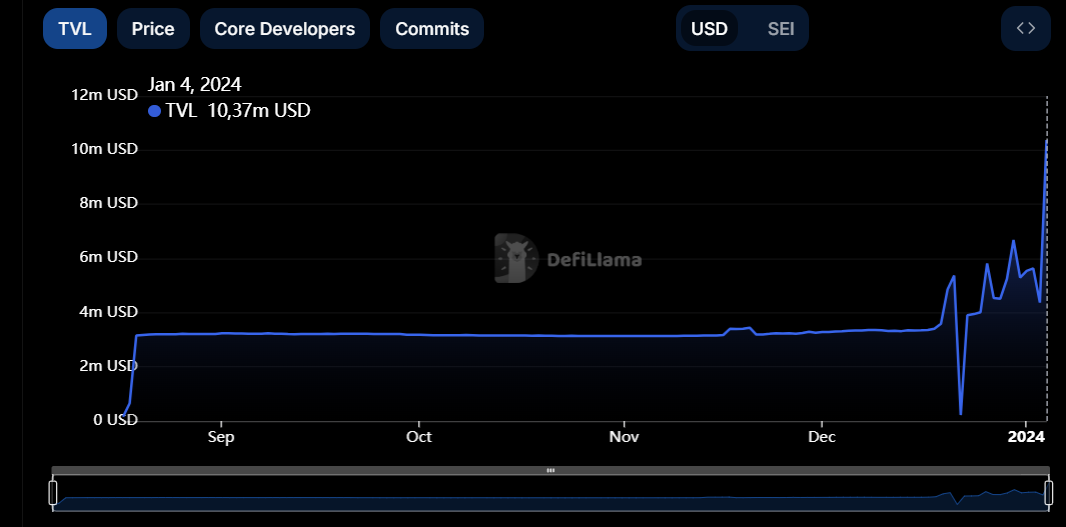 hodl-post-image