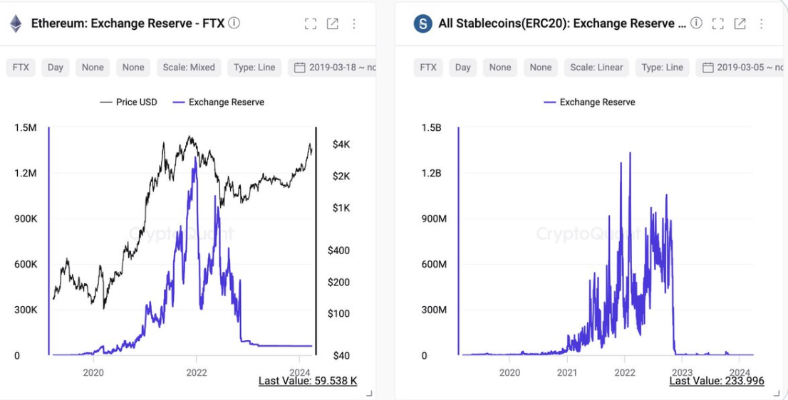 hodl-post-image