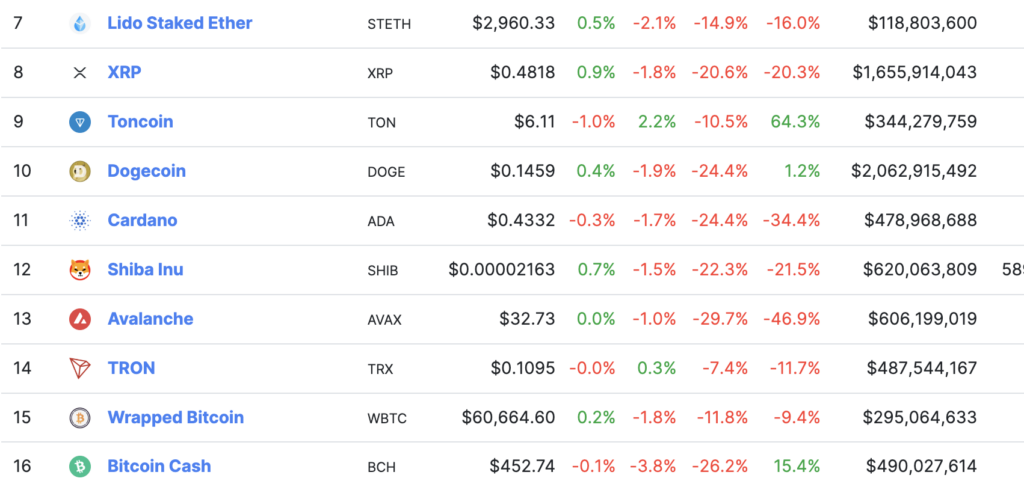 hodl-post-image