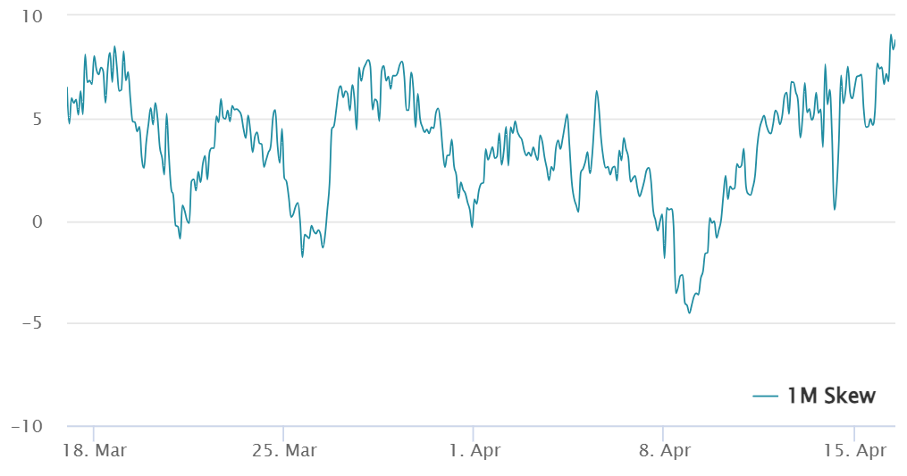 hodl-post-image