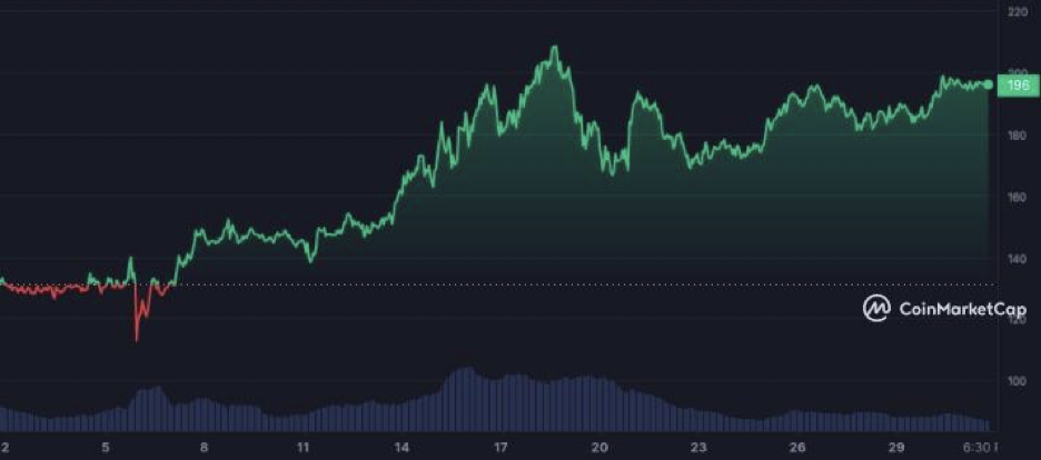 hodl-post-image