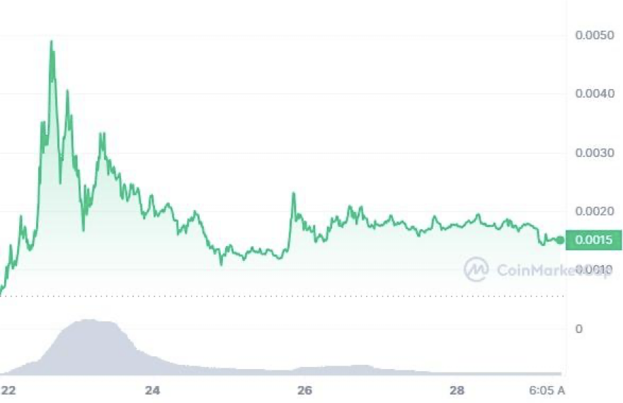 hodl-post-image