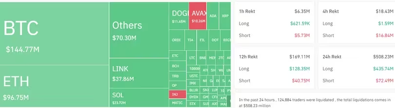 hodl-post-image