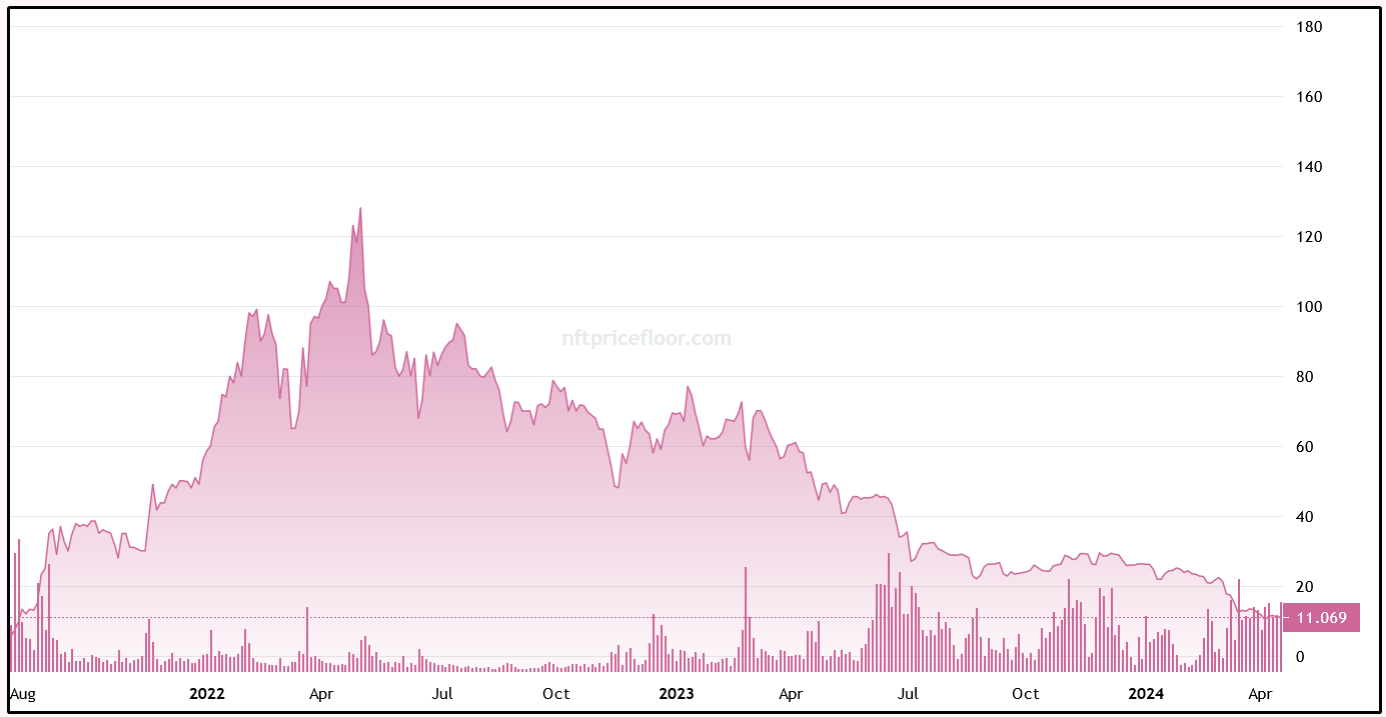 hodl-post-image