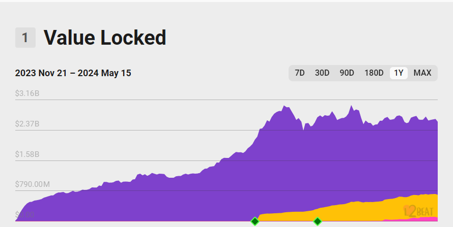 hodl-post-image