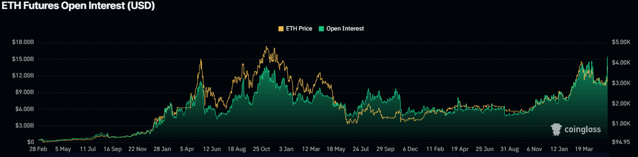 hodl-post-image