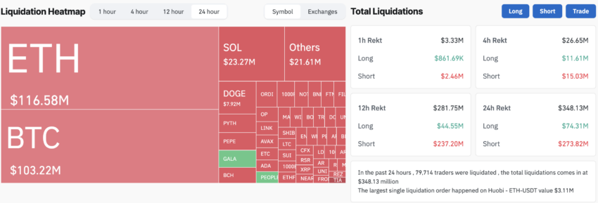 hodl-post-image