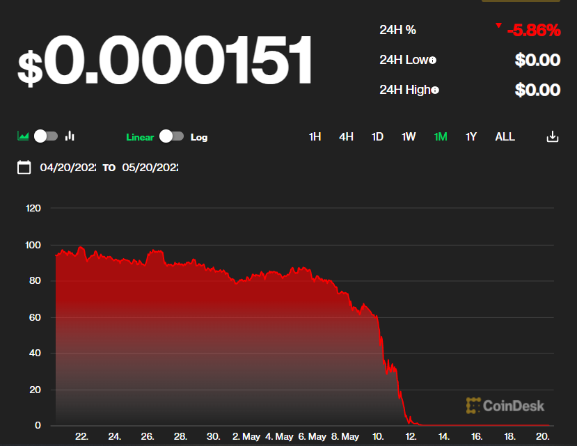 hodl-post-image