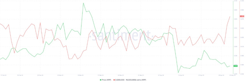 hodl-post-image