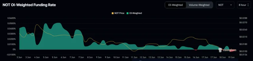 hodl-post-image