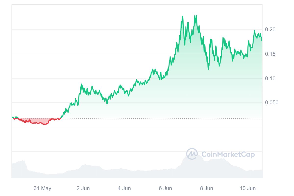 hodl-post-image