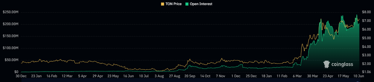 hodl-post-image