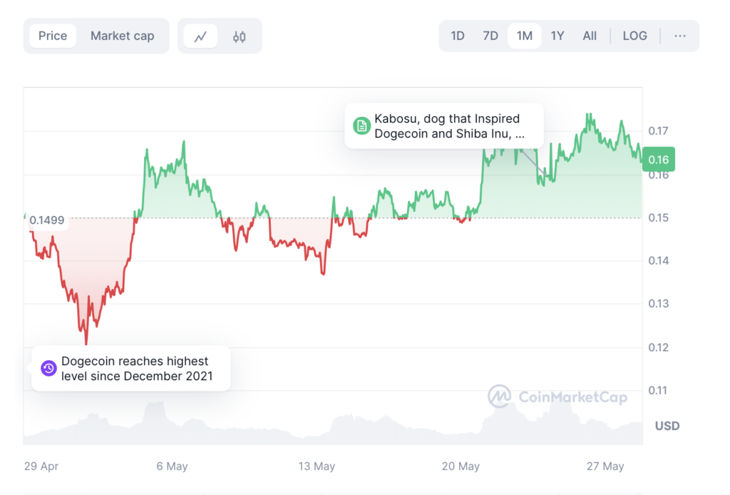 hodl-post-image