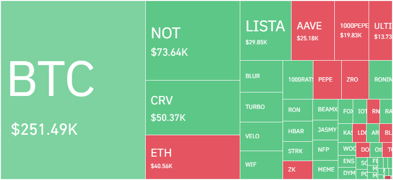 hodl-post-image