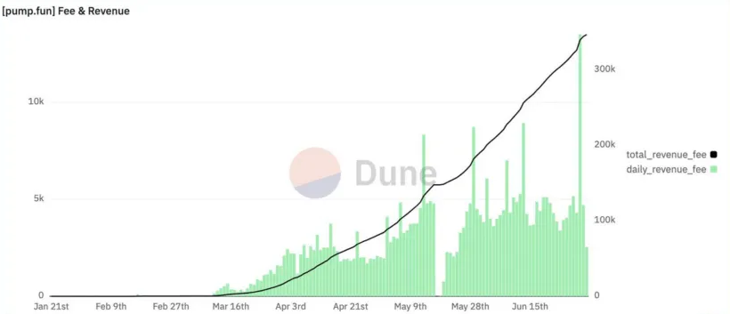 hodl-post-image