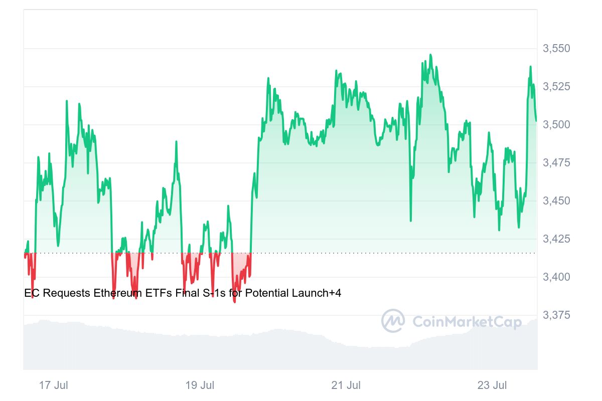 hodl-post-image